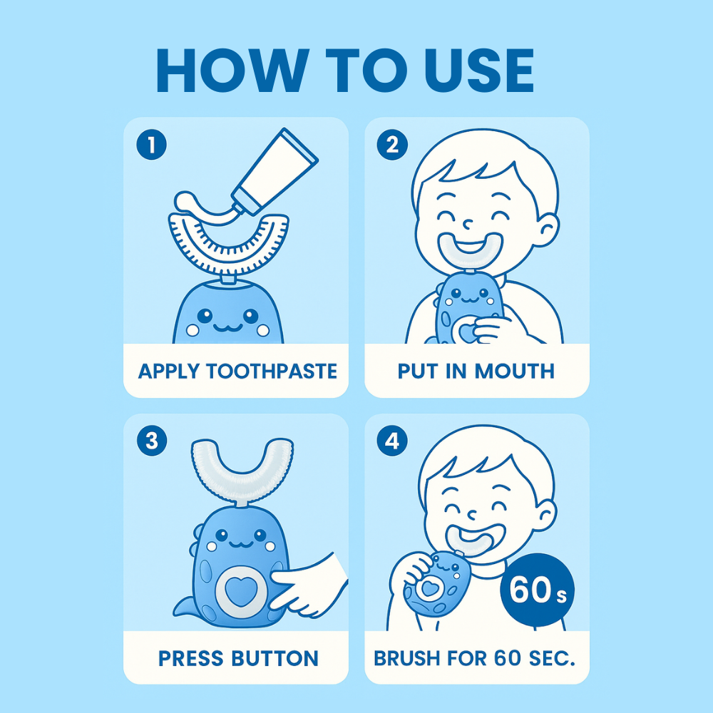 KiddieCare™-Shaped 360º Ultrasonic Toothbrush
