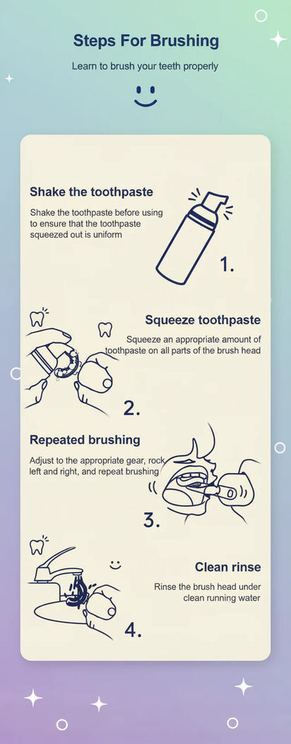 U-Shaped Baby Toothbrush – 360° Silicone Electric Toothbrush for Kids